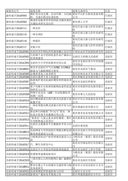 2016成果登记册