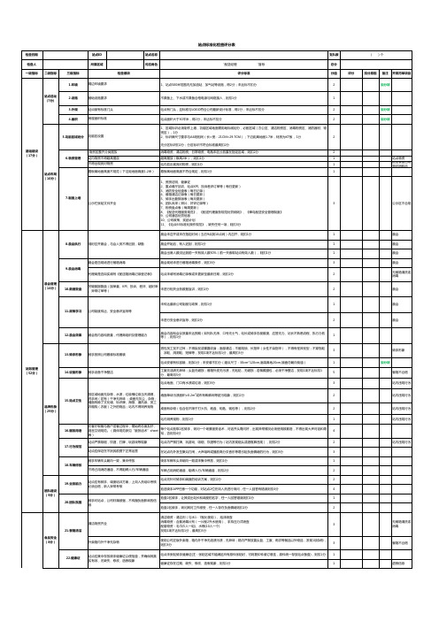 蜂鸟—《站点标准化检查评分表》(6.8启用)