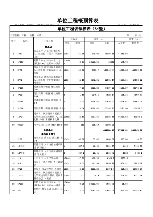 单位工程概预算表