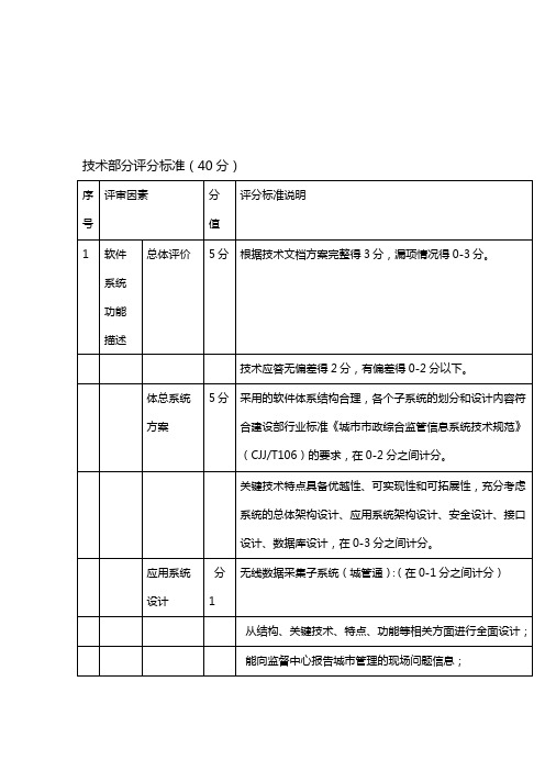 软件部分技术评分标准