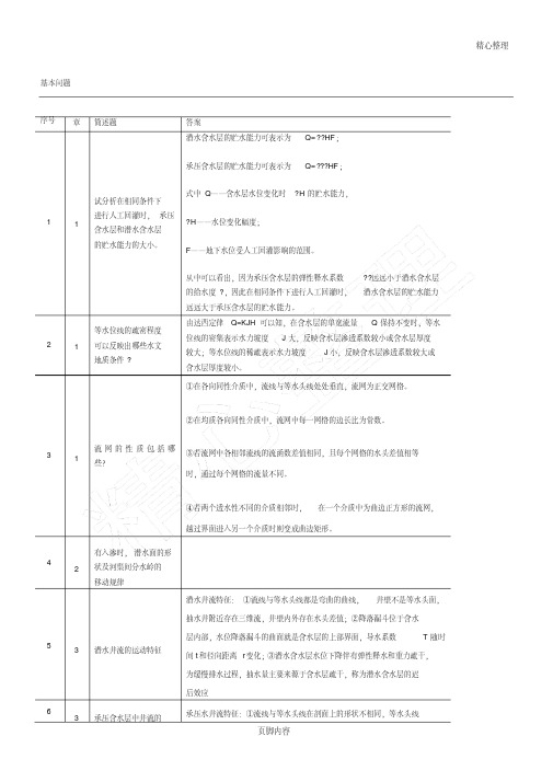 地下水动力学知识点总结归纳