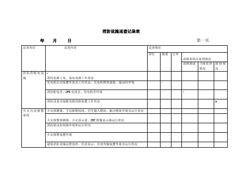 消防设施检测记录表(周检)