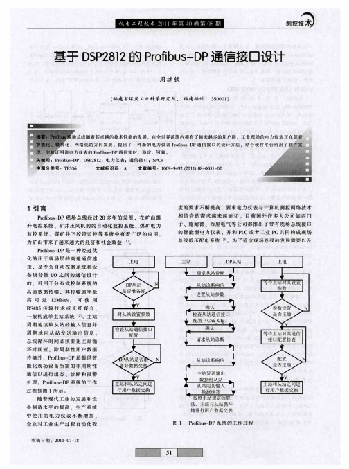 基于DSP2812的Profibus—DP通信接口设计