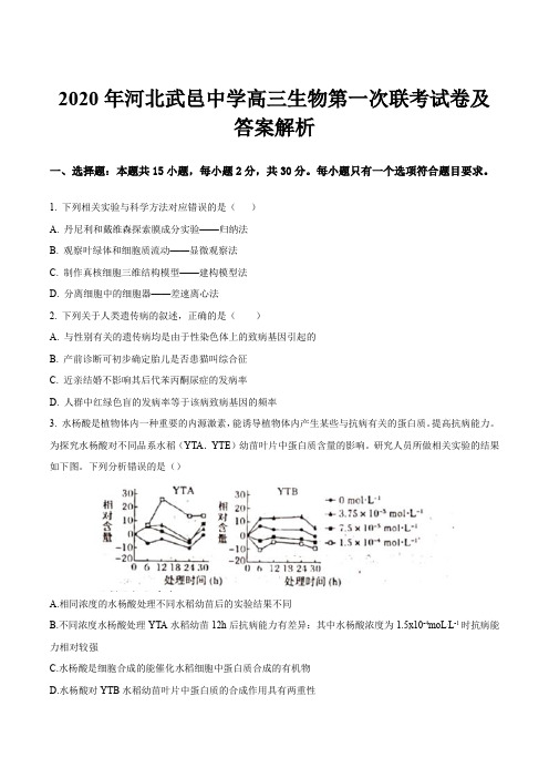 2020年河北武邑中学高三生物第一次联考试卷及答案解析