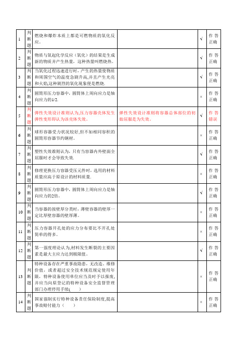 压力容器安全管理上机考试题 第16套(含答案)