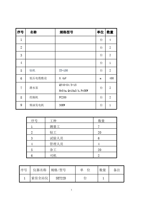 料场复查施工方案