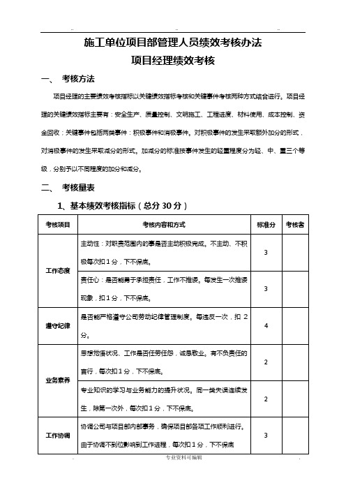 项目部绩效考核办法