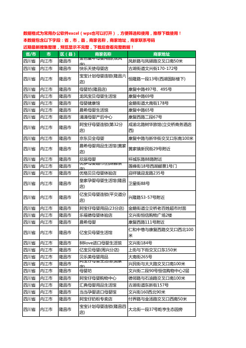 2020新版四川省内江市隆昌市月子服务工商企业公司商家名录名单黄页联系号码地址大全30家