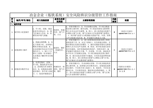 系统安全风险辨识分级管控工作指南