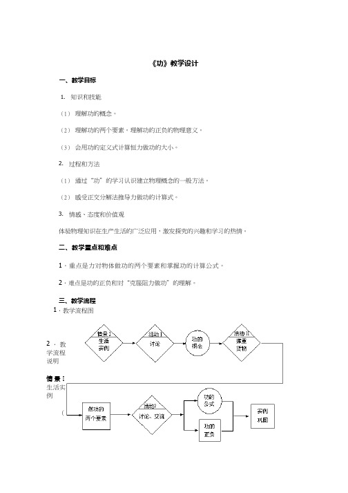 高中物理《功(1)》优质课教案、教学设计