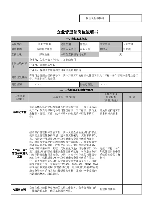 企管-业务-岗位说明书-标准化管理员-王炜巍