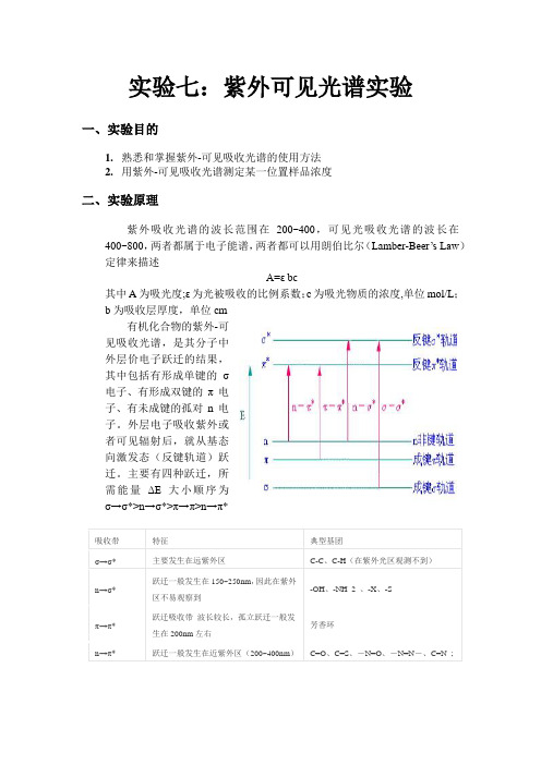 实验七 紫外可见光谱实验