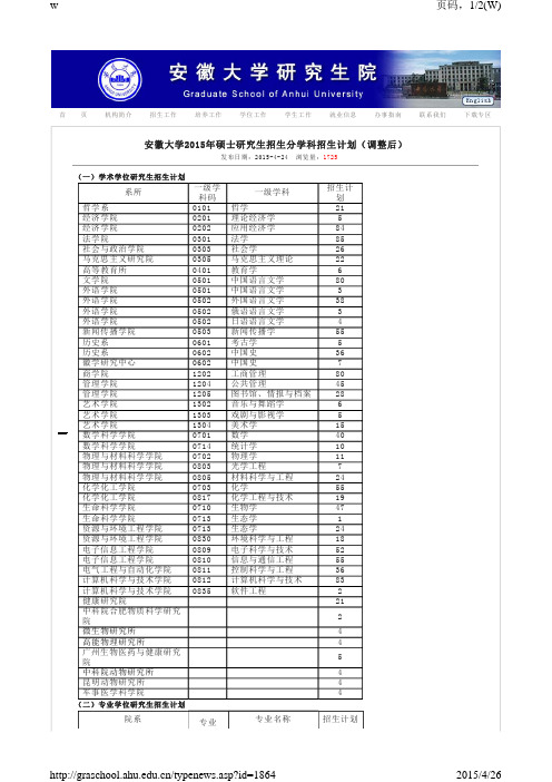 安徽大学2015年硕士研究生招生分学科招生计划(调整后)