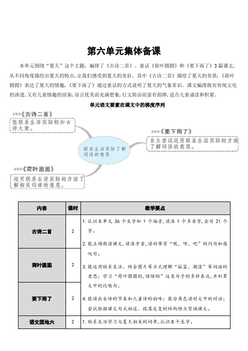 人教部编版一年级下册课文四古诗二首教案