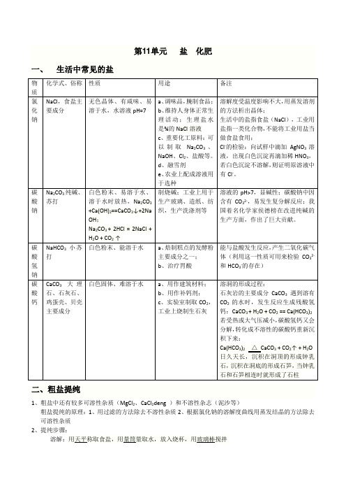 人教版初三化学盐和化肥知识点总结