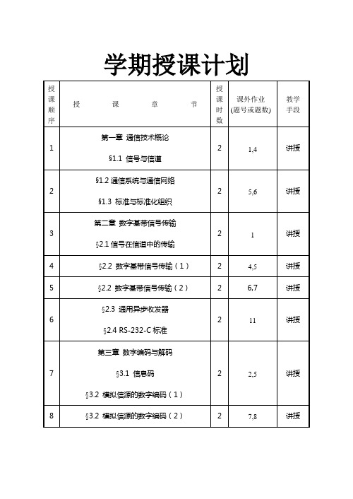 《通信技术基础》课程教学日历