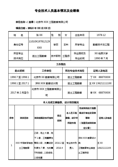 专业技术人员基本情况及业绩表+示范文本