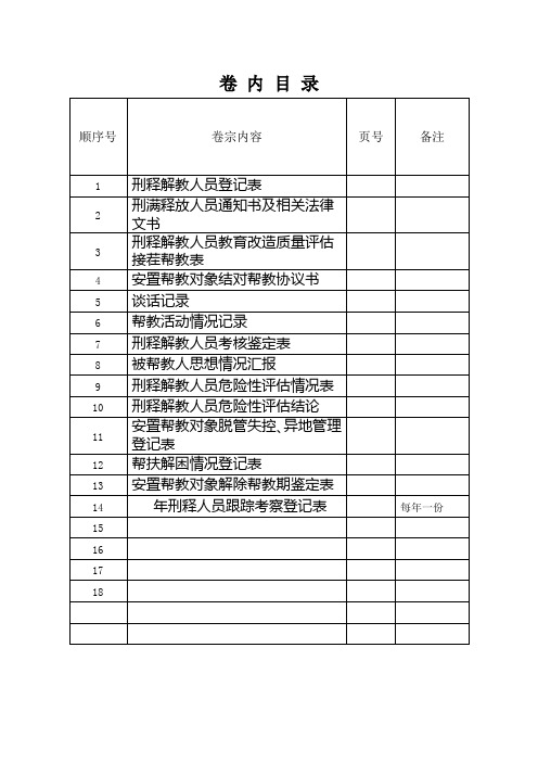 安置帮教对象卷内目录简化版