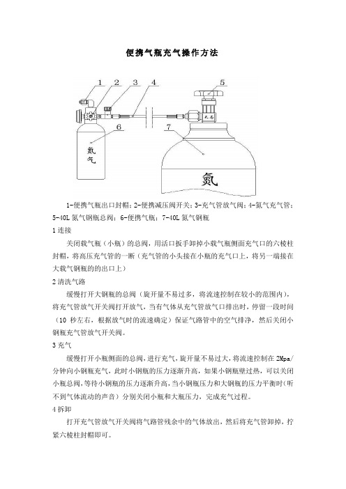 便携气瓶充气操作方法