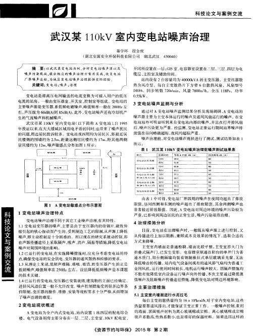 武汉某110kV室内变电站噪声治理