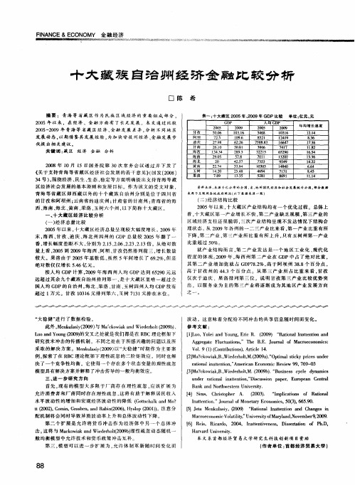 十大藏族自治州经济金融比较分析