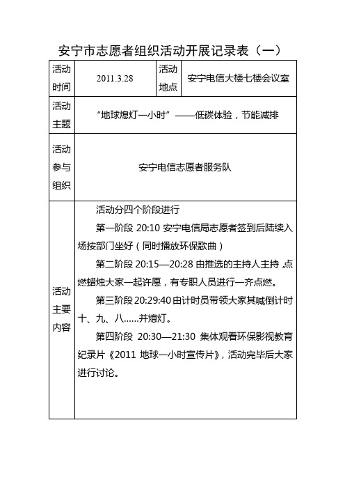 安宁市志愿者组织活动开展记录表(一)