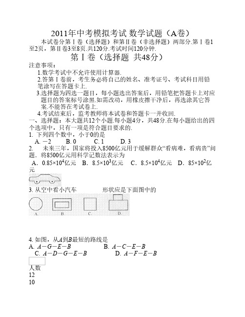 2011年中考数学模拟2