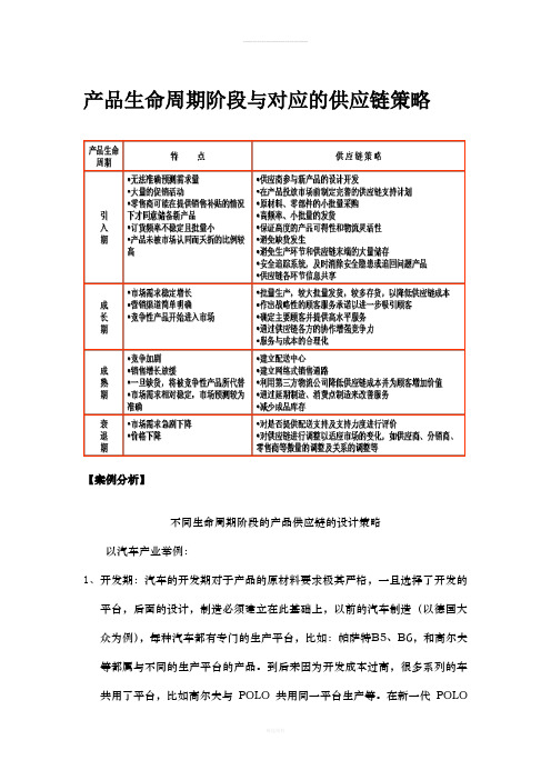 产品生命周期阶段与对应的供应链策略