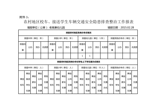 农村地区校车、接送学生车辆交通安全隐患排查整治工作报表