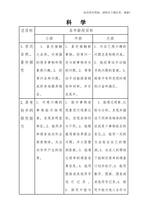 《3---6岁儿童学习与发展指南》科学领域目标.doc