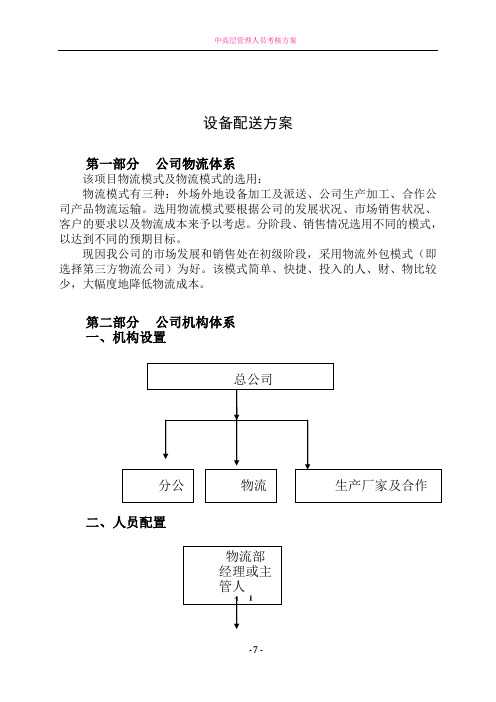 公司产品物流配送方案