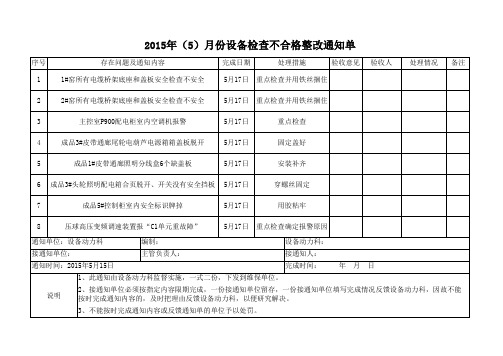 不合格整改通知单(2015.05.15再次提出窑本体桥架盖板)