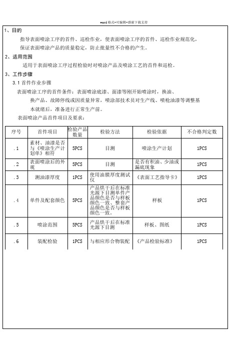 喷涂首件巡检作业指导书1