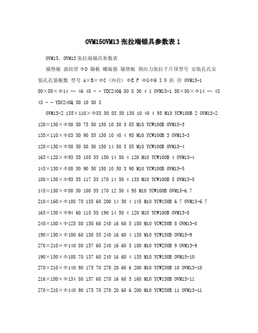 OVM15OVM13张拉端锚具参数表1