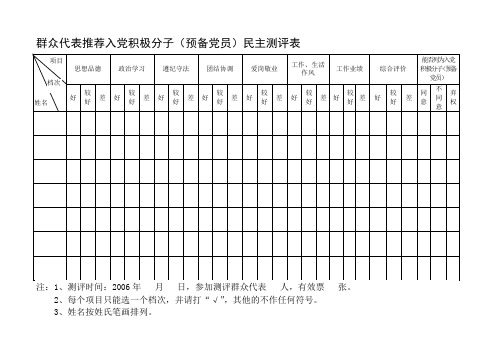 群众代表推荐入党积极分子(预备党员)民主测评表