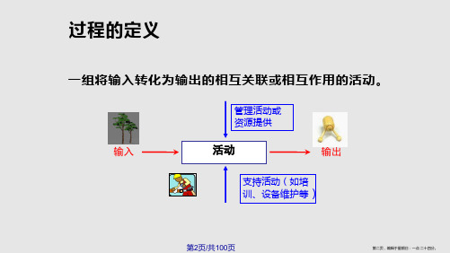 TS五大工具SPC学习