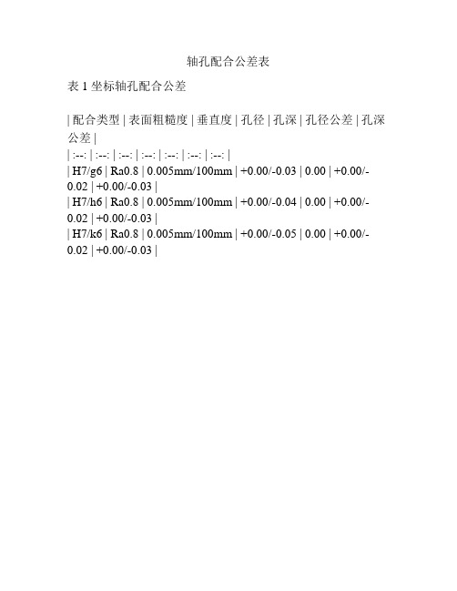 轴孔配合公差表