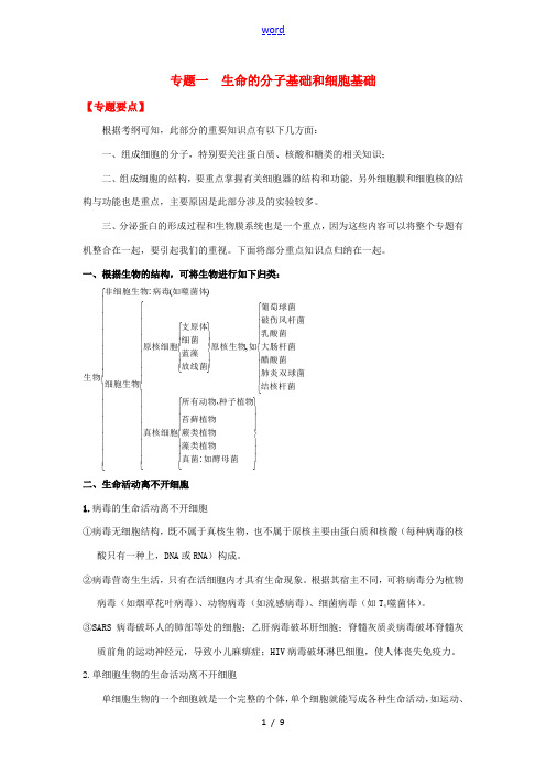 2010届高三生物高考二轮复习突破定位——专题一 生物的分子和细胞基础全国通用