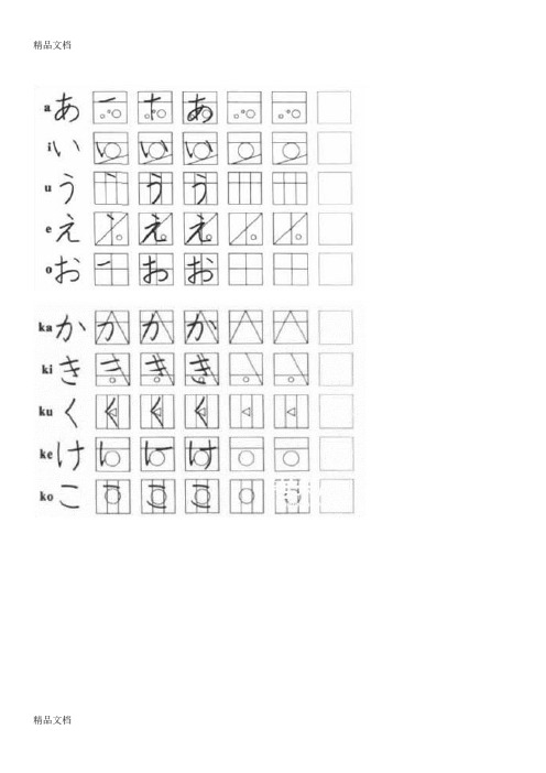 最新日语五十音图手写体A4竖排练习临摹字帖(平假名+片假名)