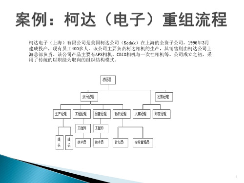 柯达组织结构ppt课件