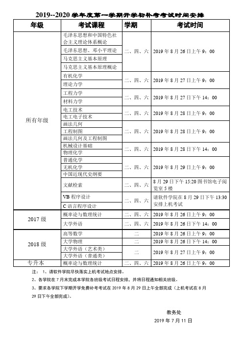 第一学期开学初补考考试时间安排.doc