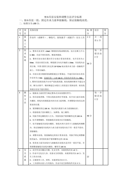 接触网整体吊弦安装和调整方法评分标准