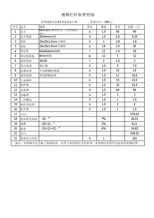 楼梯木扶手报价明细