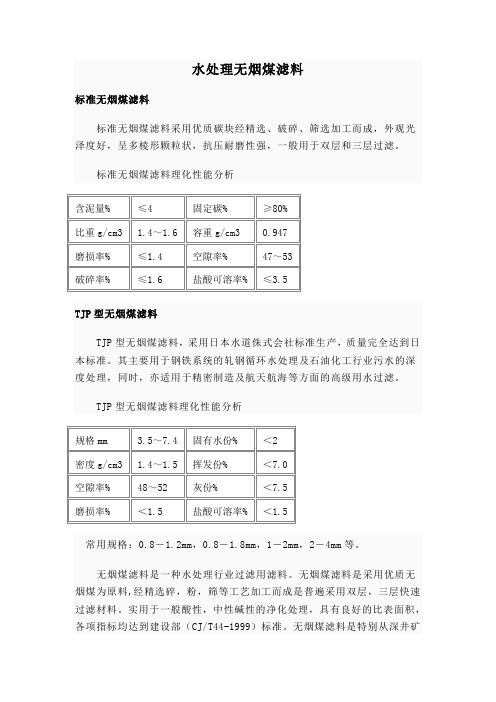 无烟煤滤料一些数据