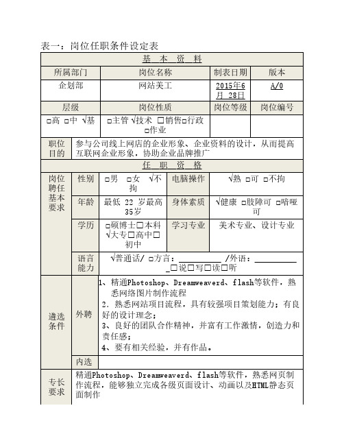 企划部网站美工岗位说明书