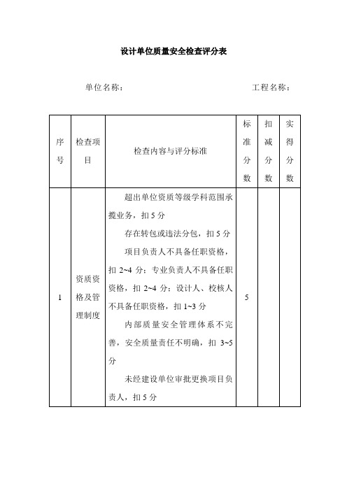 设计单位质量安全检查评分表