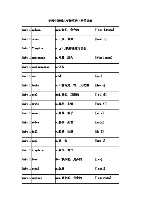 沪教牛津版九年级英语上册单词表