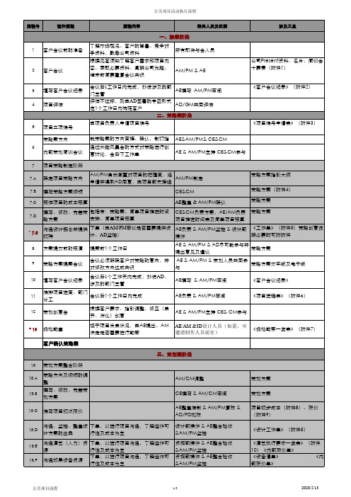 公关活动项目如何进行运作