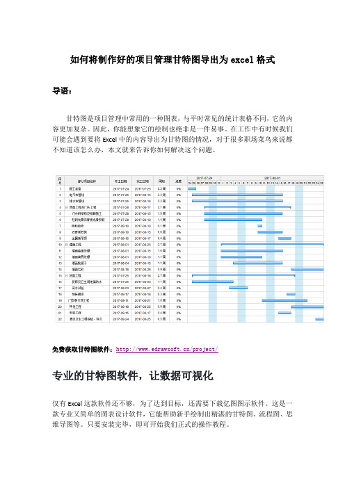 如何将制作好的项目管理甘特图导出为excel格式