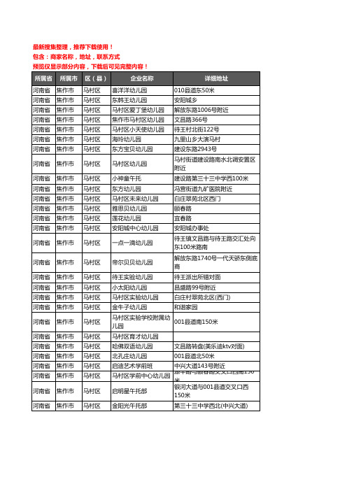 新版河南省焦作市马村区幼儿园企业公司商家户名录单联系方式地址大全28家